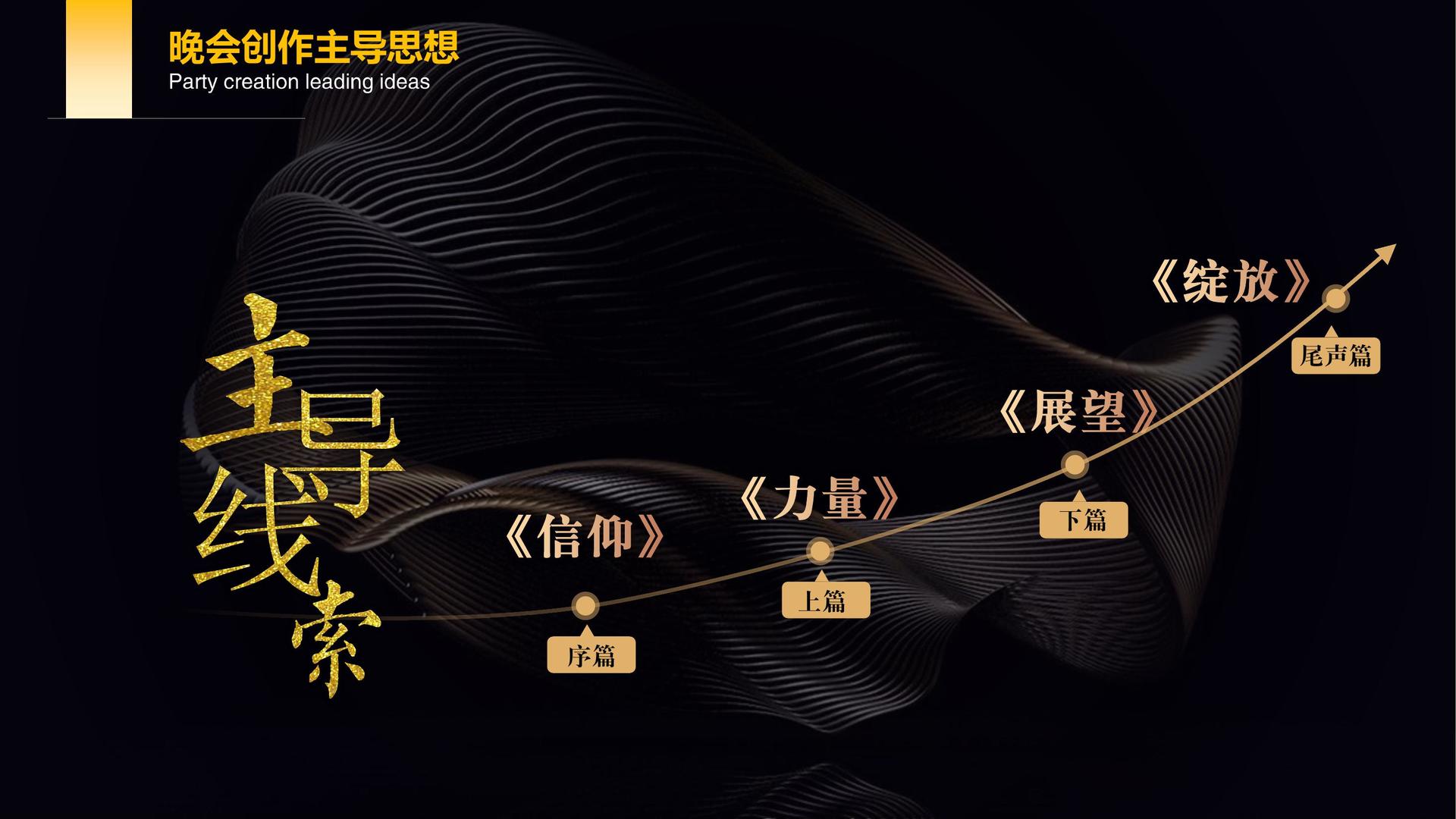 热意传媒承办青年文化发展专题论坛